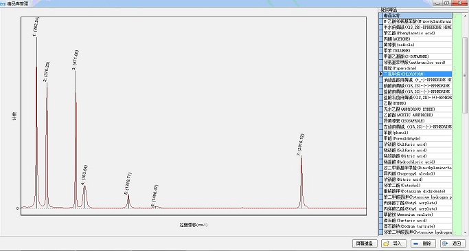 SmartRaman-Q三氯甲烷拉曼光谱图